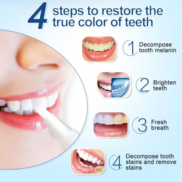 Easy-to-Use Teeth Whitening Pen